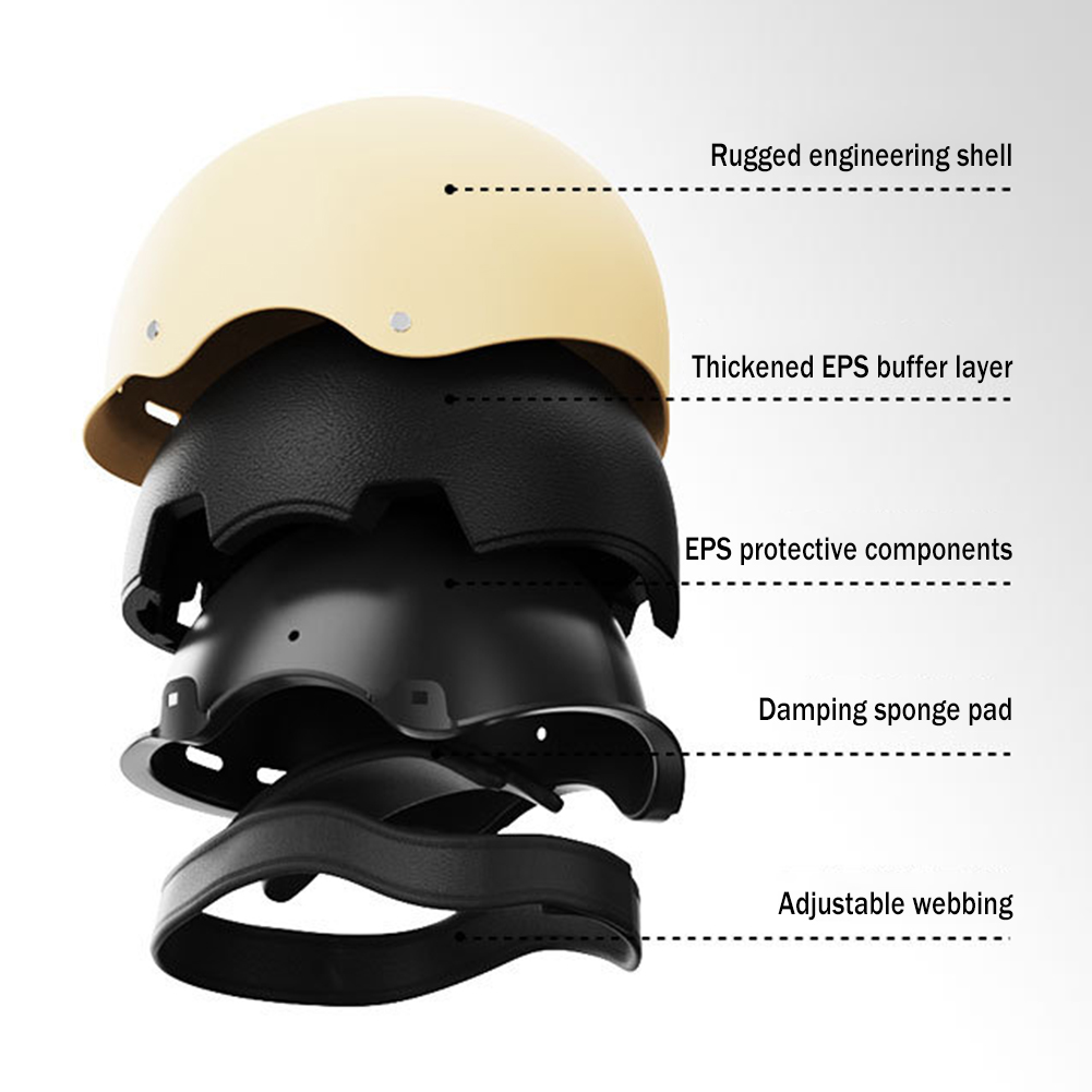 Cycling Helmet Bike Outdoor Sp - Cycling Commute Speed incelemesi ve fiyatı